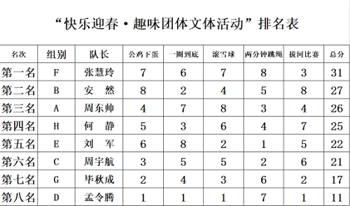 海利集团,长沙杀虫剂,长沙光气衍生物,长沙氨基酸?；ぜ?长沙锂离子电池材料